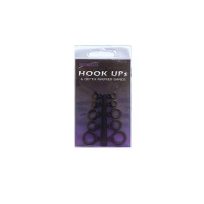 DRENNAN Polemaster Hook Ups (D-2-77)